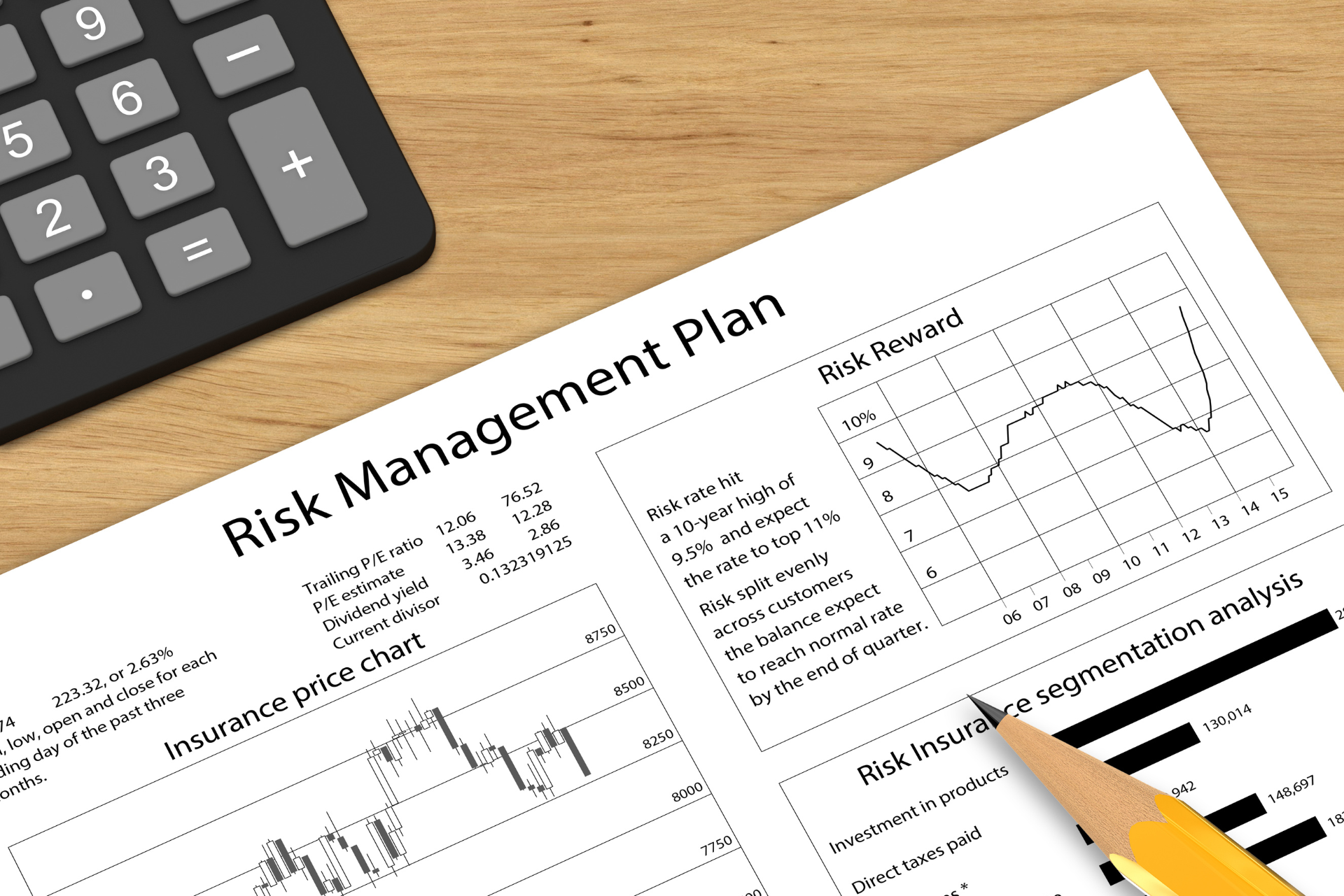 Risk Management